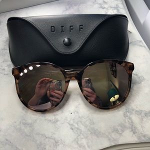 Diff Eyewear